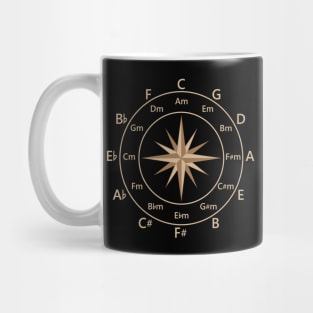 Circle of Fifths Compass Style Light Brown Mug